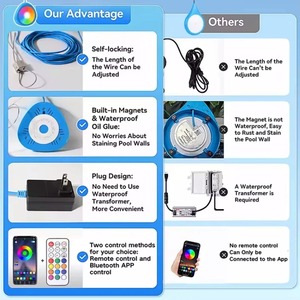 Éclairage sous-marin magnétique RGB de haute qualité, contrôlable par application et télécommande, 10W/20W, IP68, LED à changement de couleur pour piscine - Product Image 3