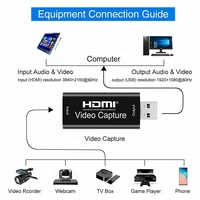 Capturadora de Video USB a HDMI de Alta Calidad Directo de Fábrica, 30Hz 1080p, Transmisión en Vivo HDMI a USB 2.0 4K con Audio