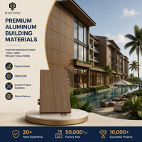 Panneaux de façade en aluminium profilés pour revêtement mural extérieur moderne perforé en métal sur mesure OEM Inno 2026