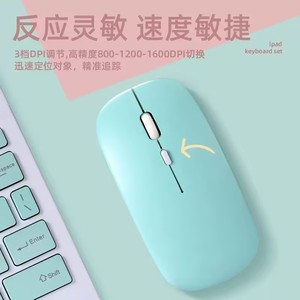 Ergonomic <b>Mouse</b> Wireless Rechargeable 2.4ghz Battery <b>Mouse</b> Wireless Type c <b>Mouse</b> for Mini Laptop Notebook - Product Image 4