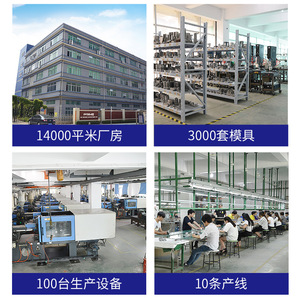 Cabezal de Ducha Multifuncional de 5.51 Pulgadas, Redondo, con Rociador de Lluvia de Alta Presión, para Baño - Product Image 3