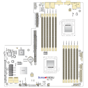 MBD-X9DBU-IF เมนบอร์ดเซิร์ฟเวอร์ UIO แบบเฉพาะพร้อมซ็อกเก็ต LGA-1356 คู่ (ซ็อกเก็ต B2)อินเทล C602, รองรับ DDR3 ใหม่ จัดส่งรวดเร็ว ราคาดี - Product Image 3