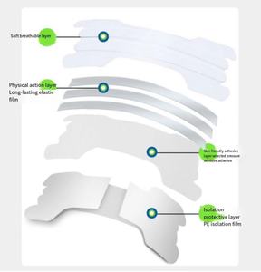 Kit de démarrage Yesiwell avec bandes nasales magnétiques certifiées CE et bandes en plastique apaisantes, fabriqué en Chine - Product Image 1