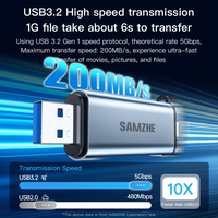 Lector de Tarjetas SAMZHE USB-A/Tipo-C USB 3.2 SD/TF Doble para Grabación en Coche, Cámara, Ordenador, iPad, iPhone 17/16/15, DJI Pocket