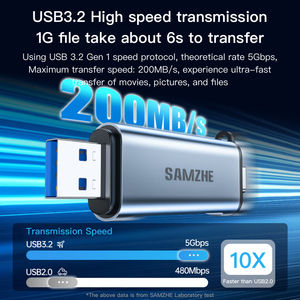 <span class=keywords><strong>Lecteur</strong></span> de cartes SAMZHE USB 3.2/Type-C double SD/TF pour enregistrement automobile, caméra, ordinateur, iPad, iPhone 17/16/15, DJI Pocket - Product Image 2