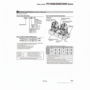 Collecteur de régulateur compact SMC IITV20-03-3 pièces pneumatiques - Product Image 1