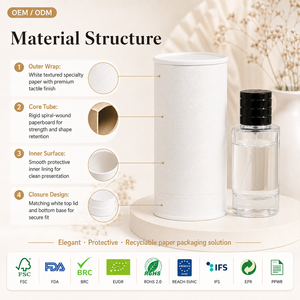 En Stock: Set de Empaque para Perfume de 50ml en Tubo de Papel, Caja Cilíndrica Redonda de Cartón <span class=keywords><strong>con</strong></span> Botella de Spray de Vidrio, Listo para Enviar - Product Image 3
