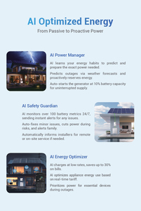 <span class=keywords><strong>Inverter</strong></span> Ibrido Intelligente Multifunzionale Xentrra da 5 Kilowatt con Doppio MPPT, IP65, Alta Tensione, Connesso alla Rete - Product Image 5