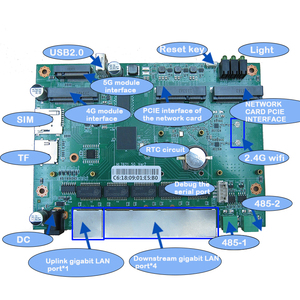 Chất lượng cao 5g CPE <span class=keywords><strong>Router</strong></span> Gigabit Port Dual core chip <span class=keywords><strong>mt7621a</strong></span> 5g <span class=keywords><strong>router</strong></span> với khe cắm thẻ Sim - Product Image 4