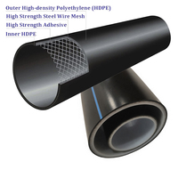 Tuyau en plastique flexible haute pression renforcé d'acier en polyéthylène haute densité de 18 pouces (400 mm) avec squelette en acier composite pour l'eau