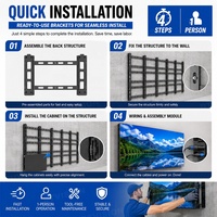 Pantalla LED P2.5 para Interiores, Servicio Frontal, Señalización Digital, Video Wall sin Costuras para Publicidad en Tiendas y Cadenas Comerciales