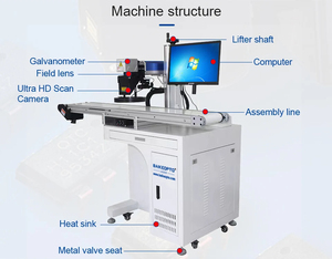 Machine de gravure laser à fibre fermée pour bijoux, or, argent, laiton – Graveur laser à fibre pour bagues, colliers, plaques nominatives - Product Image 2