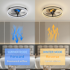 19.7''Low Profile <b>ceiling</b> Fan <b>Light</b> led 6Speed <b>Remote</b> App <b>Control</b> Reversible Airflow Energe saving fan <b>light</b> for bedroom kitchen - Product Image 3