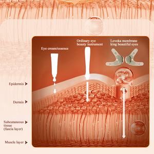 Loveka dispositif de rajeunissement de la peau de lifting tenu <span class=keywords><strong>dans</strong></span> la main nouvelle évasion petite Membrane roi beaux <span class=keywords><strong>yeux</strong></span> cernes dissolvant rides - Product Image 6