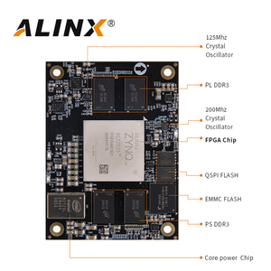 ALINX SoMs AC7Z100 AC7Z035 : XILINX <span class=keywords><strong>Zynq</strong></span>-7000 SoC XC7Z035 XC7Z100 <span class=keywords><strong>ZYNQ</strong></span> <span class=keywords><strong>7035</strong></span> 7100 Carte de développement FPGA Système sur module - Product Image 2