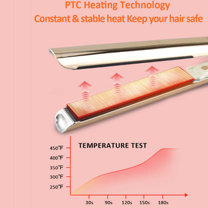 Digital Titanium Flat <b>Iron</b> With Adjustable Temperature a Great Device for Indian Hair Straightening PREMIUM MODERN AESTHETI - Product Image 6