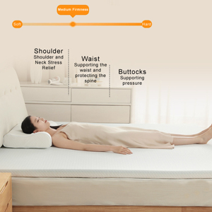 3 Inch Gel Bed <b>Topper</b> with Removable Cover Soft <b>Memory</b> <b>Foam</b> <b>Mattress</b> <b>Topper</b> Comfort for School & Hospital Use - Product Image 6