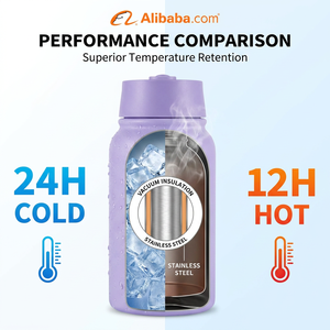 Botella de Agua para Gimnasio con Soporte Magnético Ajustable para Teléfono, para Videollamadas, Vlogging, Gimnasio, Lavanda, 24 oz - Product Image 3
