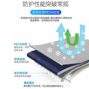 <span class=keywords><strong>Pare</strong></span>-soleil semi-protecteur à absorption magnétique, anti-gel, anti-éclats et anti-UV pour <span class=keywords><strong>pare</strong></span>-<span class=keywords><strong>brise</strong></span> avant - Product Image 5