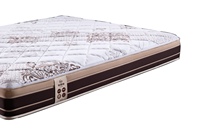 Surmatelas orthopédique en mousse à mémoire de forme et ressorts pour lit King Size, haute densité, qualité hôtelière, directement de l'usine