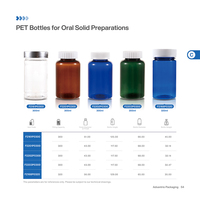 Bouteille de médicaments en plastique PET de 300 ml, bouteille de capsules, bouteille de suppléments, emballage pharmaceutique, bouteilles en plastique PET