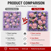 Panel Dinding Bunga Artificial 50x50cm Grosir Pabrik, Dekorasi Latar Belakang Pernikahan, Pemasok Latar Belakang Bunga Mawar Hydrangea