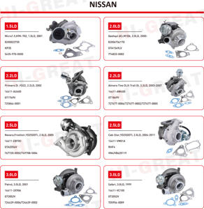 고성능 BV40 터보차저 및 부품 14411-3XN3A (닛산 NV350 우반 E26 <span class=keywords><strong>2</strong></span>.5DCI YD25 터보용) - Product Image 4