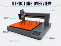 WAISU 12.7mm QR-code batchnummer logo vervaldatum label thermische inkjet TIJ printer eierenprinter op voorraad