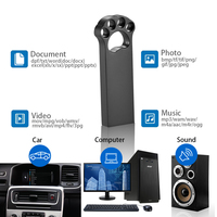 Stik memori Mini, dengan Logo kustom 32Gb 4 Gb logam USB 2.0 Flash Drive 128Gb Pen Drive 64 Gb 8Gb 16 Gb USB Stick ide hadiah
