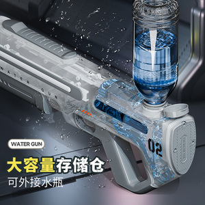 ปืนฉีดน้ำไฟฟ้า รุ่นซัมเมอร์ อัตโนมัติ พลังแรง ความจุเยอะ - Product Image 5
