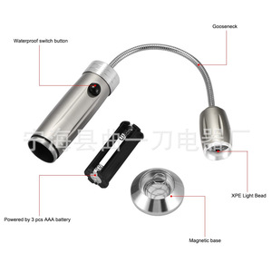 Rechargeable Led Work Light <b>3.7V</b> Portable Magnetic Omnidirectional For Auto Repair And Outdoor Use - Product Image 5