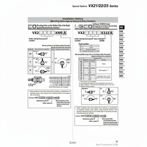 Électrovanne pneumatique SMC VX214HFXNB - Product Image 1