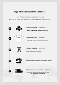 Giacca Pullover <span class=keywords><strong>da</strong></span> Uomo Hip Hop Pesante e Spessa con Logo Personalizzabile, Direttamente dalla Fabbrica - Product Image 5