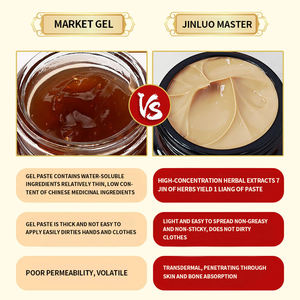 2025年新発売 天然植物濃縮エキス配合 漢方鎮痛軟膏 関節痛緩和 疲労回復 ボディケアクリーム - Product Image 5