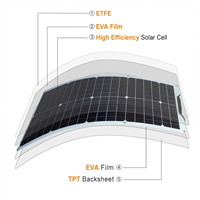 Panneau solaire flexible sans cadre AHONY 520W, cellule à contact arrière, étanche, module PV mince, efficacité 23,7%, pour toit de camping-car, camping, balcon