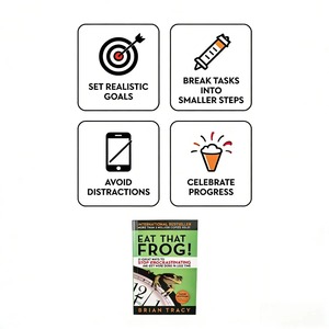 Eat That Frog de Brian Tracy, <span class=keywords><strong>libro</strong></span> sobre cómo combatir la procrastinación, aumentar la productividad, mejorar la eficiencia diaria y el autoaprendizaje - Product Image 3