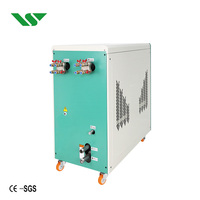 Compresseur scroll, mini refroidisseur d'eau, refroidisseur d'eau 5hp, prix du refroidisseur d'eau, refroidisseur d'eau industriel refroidi par air 20hp