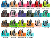 Entreprise d'impression 3D YOSOO, filament PLA 1,75 mm 1 kg +/-0,02 mm, service d'impression 3D de prototypes rapides