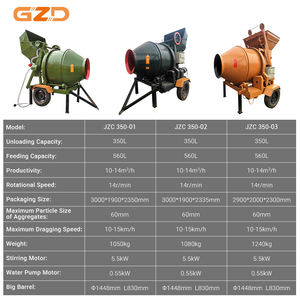 <span class=keywords><strong>Mixer</strong></span> mesin beton listrik portabel, mesin <span class=keywords><strong>Mixer</strong></span> beton beban sendiri ponsel otomatis Tiongkok 350L 400L 500L - Product Image 4