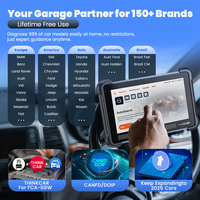 Herramientas de Diagnóstico THINKCAR 689BT, Sistema Completo, 34 Funciones de Reinicio, CANFD, DoIP, Codificación de ECU, Bidireccional, Actualización Gratuita de por Vida, Escáner Obd2