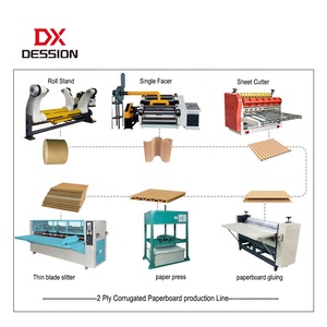 Dây chuyền sản xuất hộp giấy carton sóng đơn lớp 2 3 tự động cho máy làm hộp carton - Product Image 2