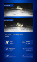 Lampu Proyektor LED Laser Chip CSP Desain Baru untuk Mobil Honda Fit Accord dan Agya