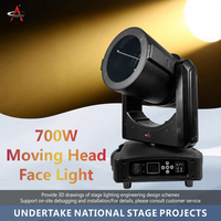 Rendimiento interior de alta calidad LED COB 700W Cabezal móvil Enfoque Montado en superficie Foco LED Luz de escenario