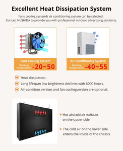 Kiosco Digital con Pantalla Táctil para Montaje en Pared Exterior, Eficiente en Energía, con Temporizador para Tiendas Minoristas, HBYLCD - Product Image 5
