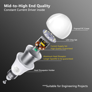 Energy Saving Auto Dimming <strong>360</strong>&deg; Motion Sensor LED <strong>Bulb</strong> Smart Security <strong>Lighting</strong> For Garage &amp; Driveways - Product Image 3