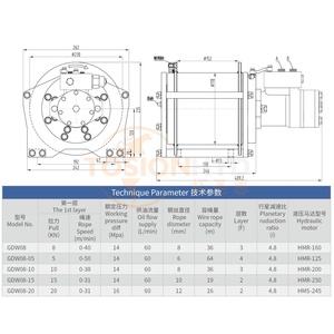 Tosion - Cabrestante Hidráulico de Anclaje Personalizado al por Mayor de 1 Tonelada, <span class=keywords><strong>2</strong></span> <span class=keywords><strong>Toneladas</strong></span>, 1800 Libras y 3600 Libras - Product Image 2