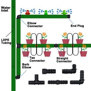 16mm Kunststoff-Tropfbewässerungs-End leitung für Rohrleitungen - Product Image 6