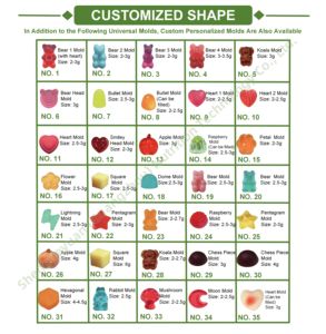 Suppléments OEM Gummies <span class=keywords><strong>pour</strong></span> la peau des <span class=keywords><strong>cheveux</strong></span> avec de la biotine, du collagène <span class=keywords><strong>et</strong></span> de la vitamine E <span class=keywords><strong>pour</strong></span> des <span class=keywords><strong>cheveux</strong></span> sains, une peau radieuse <span class=keywords><strong>et</strong></span> des ongles forts - Product Image 2