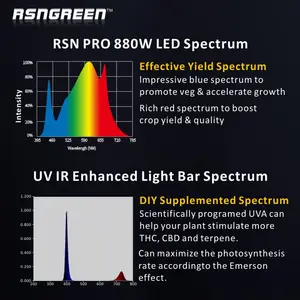 Groen Huis Verlichting 480 600W 800W Opvouwbare Dimbare Samsung Bar Led Grow Licht 8 Bar