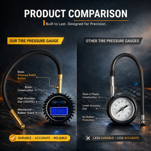 MAISOON 250PSI Digital With LCD Display Heavy Duty Air Chuck for <b>Car</b> Truck Motorcycle DG01CHLT, MS-DGG01 Digital Tire - Product Image 4